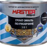 Эмаль FARBITEX Мастер Прайм термостойкая черная 0,4л